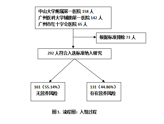 1592980457828275